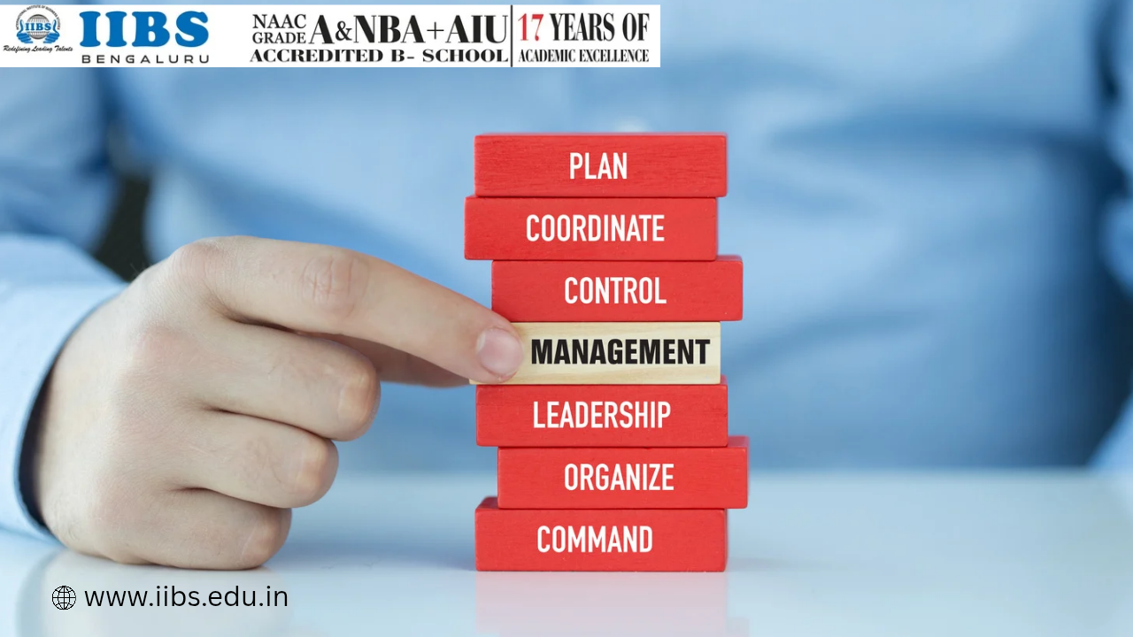 Corporate Look for Engineering Plus MBA in Top Management Positions