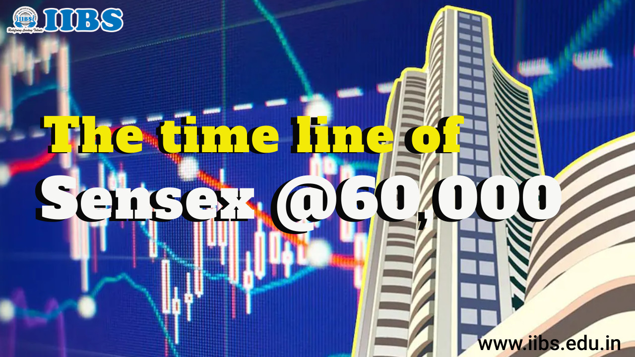 The time line of sensex @60,000. | Top 10 MBA Colleges in Bangalore