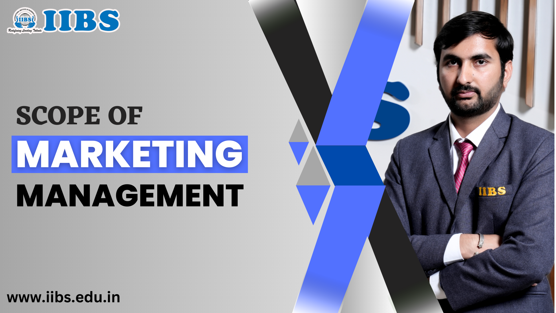 Scope of Marketing Management