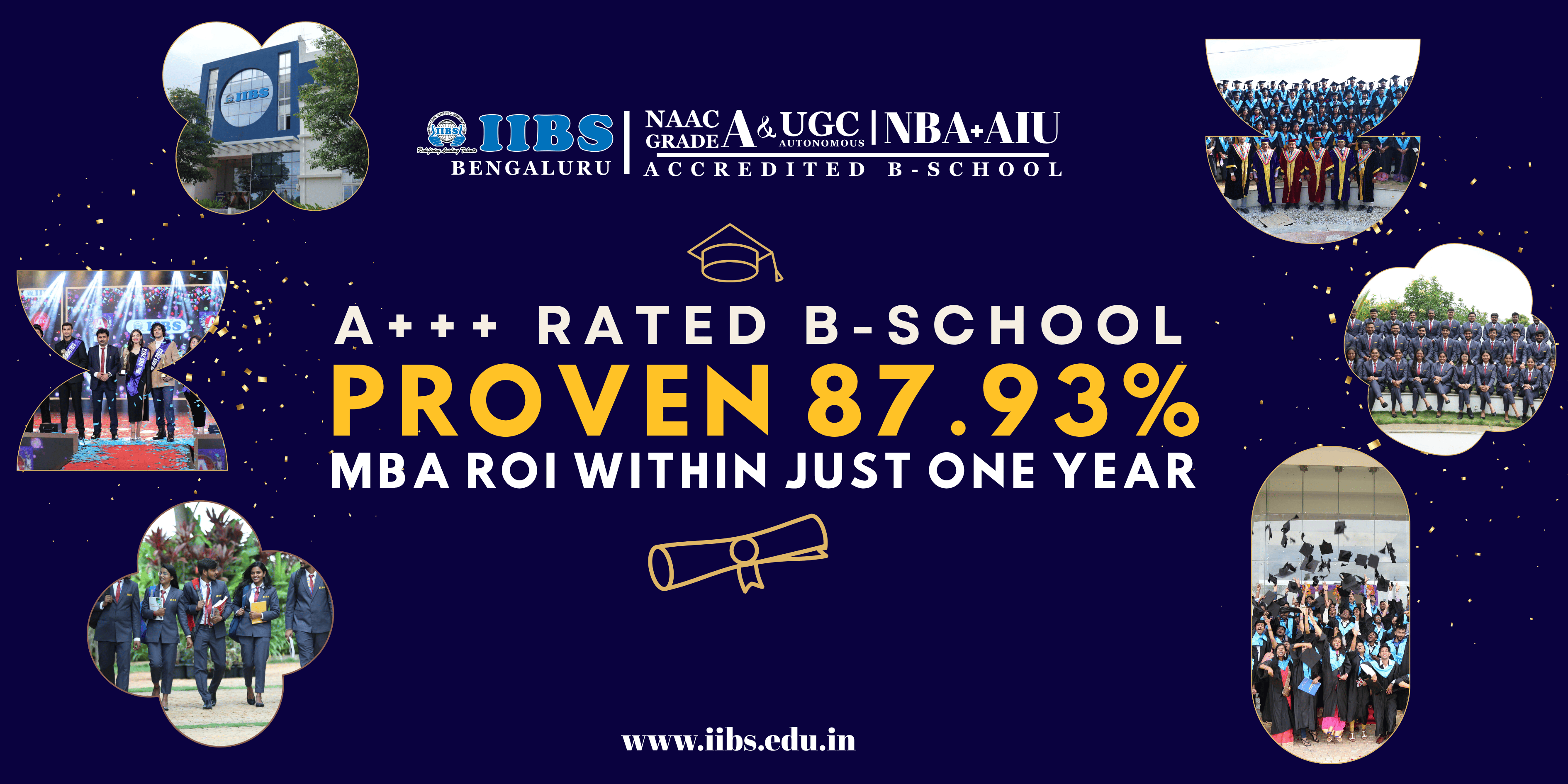 A+++ Rated B-School Proven 87.93% MBA ROI Within Just One Year