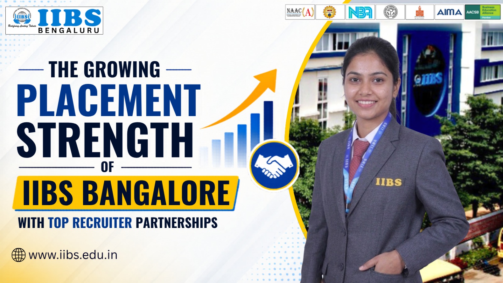 The Growing Placement Strength of IIBS Bangalore with Top Recruiter Partnerships