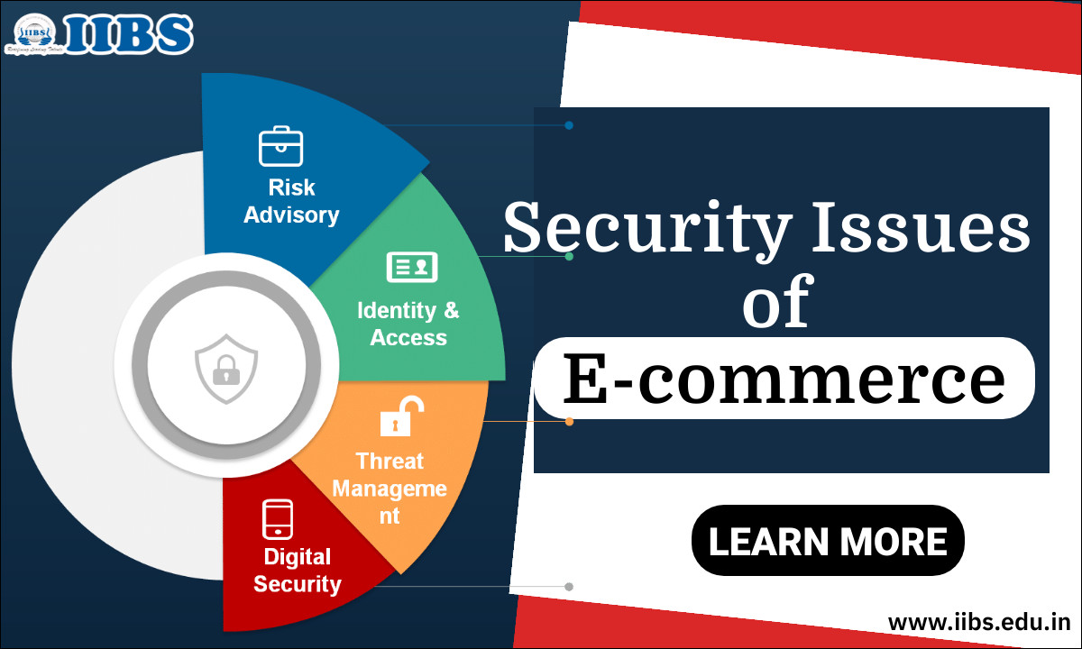 Security Issues of E-commerce | Best MBA colleges in Bangalore