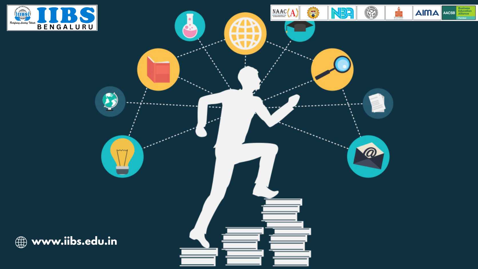 Notable Private B-Schools Powering MBA Careers with Real-World Skills