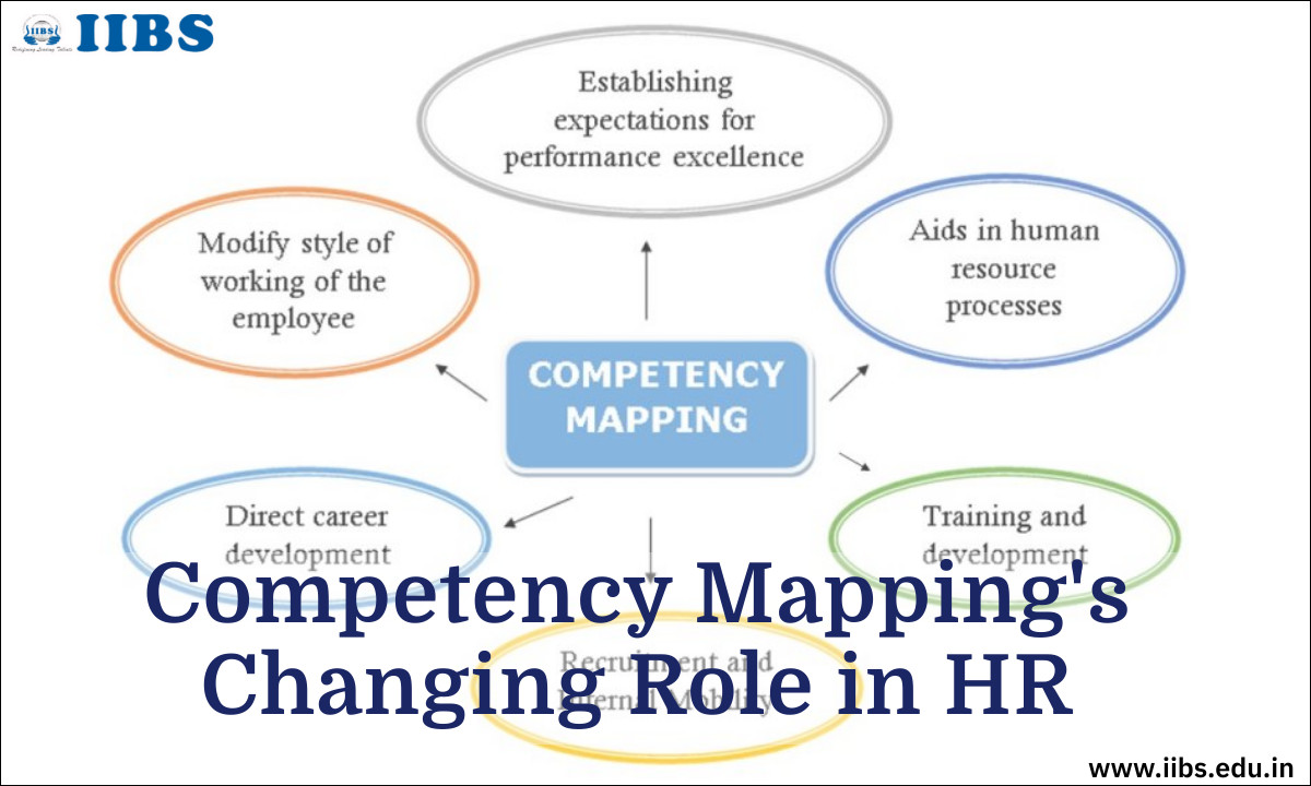 Competency Mapping's Changing Role in HR | MBA in HR colleges in Bangalore