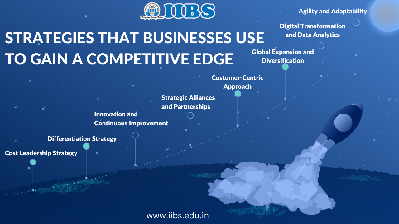 Strategies That Businesses Use to Gain a Competitive Edge