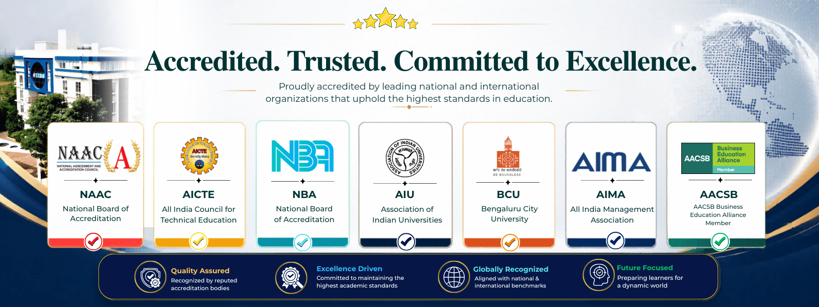 IIBS Bangalore a Top MBA Colleges in Bangalore - NAAC A Grade and NBA Accredited Business School